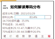 德恩精工最新股东户数环比下降22.08% 筹码趋向集中