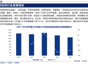 人保服务 ,人保财险政银保 _2026智慧交通产业：市场规模与增长情况