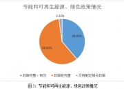 【华证ESG】八方股份（603489）获得B评级，行业排名第134