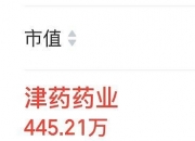 中芯国际今日涨18.78%，1家机构专用席位净买入6.81亿元