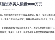 参与两融交易的投资者数量一日减少11.95万名