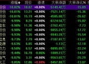 7月19日凯美特气涨停分析：光刻机（胶），氢能源/燃料电池，大气治理概念热股