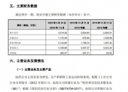 维宏股份获得外观设计专利授权：“主轴驱动器（WSD-S1-110C-A）”