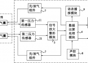 乐心医疗获得发明专利授权：“一种血压计通讯方法、装置及血压计”