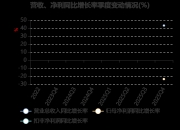 盛龙股份5月26日龙虎榜数据