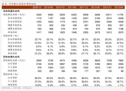 豪威集团5月26日大宗交易成交746.20万元