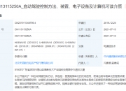 大华股份获得发明专利授权：“侧脸矫正的方法、矫正装置及计算机可读存储介质”