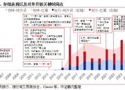 工行累计协助超70家境外优质客户发行熊猫债超260笔 募集资金规模超5000亿元