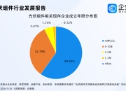 光伏组件两项强制性国家标准发布