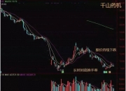 北交所新股N新天力上午收盘上涨324.94% 半日换手率82.58%