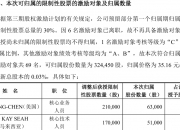 中际旭创发生3笔大宗交易 合计成交1288.89万元