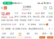 彩虹股份龙虎榜数据（5月29日）