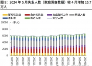 央行出手，下调10个基点！100万元房贷30年减少2.1万元