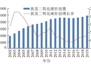 煤炭开采行业现状与发展趋势分析(2026年)_人保伴您前行,人保护你周全