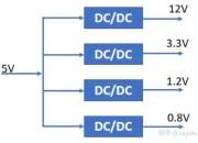 圣邦股份获得发明专利授权：“DC-DC功率管的控制电路”