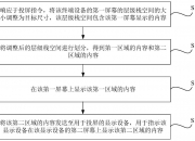 中国电信公布国际专利申请：“服务性能测量方法、装置、设备、存储介质及程序产品”