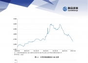 2026电热毯行业：从