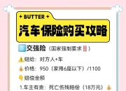 人保车险   品牌优势——快速了解燃油汽车车险,人保服务_2026汽车零部件产业：当“涨价潮”遇上“机器人热”