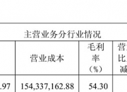 明起停牌！艾德生物，筹划控制权变更