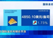 美元指数涨幅扩大至0.45%，美国国债延续跌势，此前ISM制造业指数超出预期
