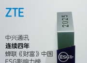 【ESG动态】中元股份（300018.SZ）获华证指数ESG最新评级B，行业排名第232