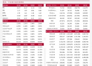 华电辽能换手率20.37%，上榜营业部合计净卖出5100.82万元