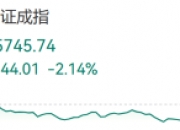 6月2日金房能源涨停：云计算数据中心，地热，京津冀概念热股
