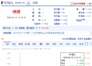 *ST万方：股票终止上市 6月3日摘牌