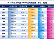 城发环境拟发行5亿元超短融，明日申购