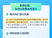 【ESG动态】银星能源（000862.SZ）获华证指数ESG最新评级BB，行业排名第28
