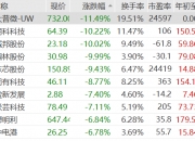 博杰股份股价又创新高，今日涨3.58%