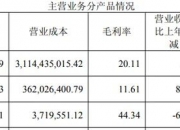 融捷股份：截至5月末的股东户数约8.66万户