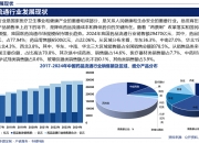 2026年基因测序行业发展现状、竞争格局及未来趋势深度分析报告_人保服务 ,人保伴您前行