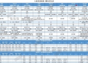 2026年财富管理行业发展现状、竞争格局及未来趋势深度分析报告_人保车险,人保财险 