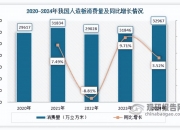 2026年挠性覆铜板（FCCL）行业发展现状、竞争格局及未来趋势深度解析_保险有温度,人保财险政银保 