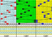 皖维高新涨停，沪股通净买入3569.89万元
