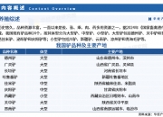 人保服务,人保有温度_2026年全球洗衣机行业市场竞争格局分析及供需格局预测