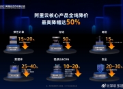算力，大消息！全球首个，启用！