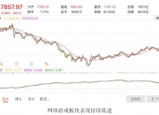 主业疲软渠道承压，海外增量难抵颓势，志邦家居一季度转亏