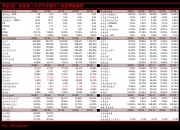 科达利：关于提前赎回“科利转债”暨即将停止转股的重要提示性公告