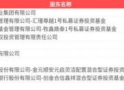 长久物流(603569.SH)：选举类兴芹担任第五届董事会职工代表董事