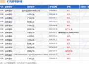 多点数智(02586.HK)6月10日回购576.04万港元，年内累计回购3.32亿港元