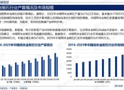 人保服务 ,人保财险政银保 _基金托管行业发展现状及市场容量、趋势分析2026