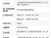 中设股份：截止到2024年7月22日股东19191名