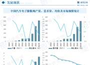 盾安环境获得实用新型专利授权：“线圈结构”