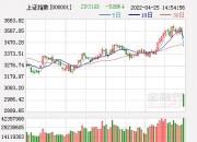 风电板块午前冲高，新强联涨超16%