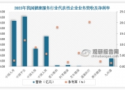人保车险   品牌优势——快速了解燃油汽车车险,人保服务_新茶饮行业市场洞察2024：新茶饮重回“10元时代”