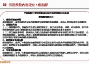 人保车险   品牌优势——快速了解燃油汽车车险,人保有温度_2024年羽绒被行业产业链结构分析及市场需求前景展望