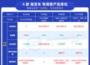 2024年中国有轨电车行业的市场发展现状及投资风险分析_拥有“如意行”驾乘险，出行更顺畅！,人保护你周全