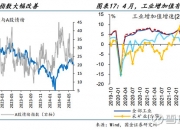 【财经分析】政策性降息利好短期债市 多空分歧有所加大